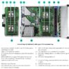 DL560 Gen10